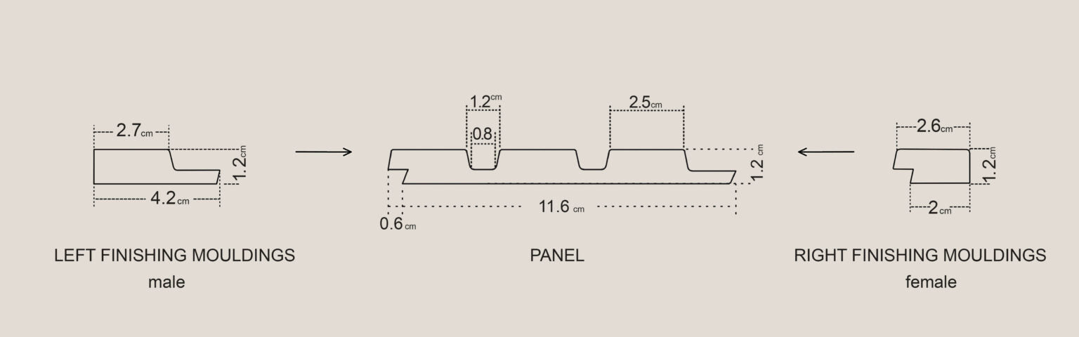 Panneaux muraux haut de gamme OLMO - Black - Set de 19 lames + profil de finition droite et gauche